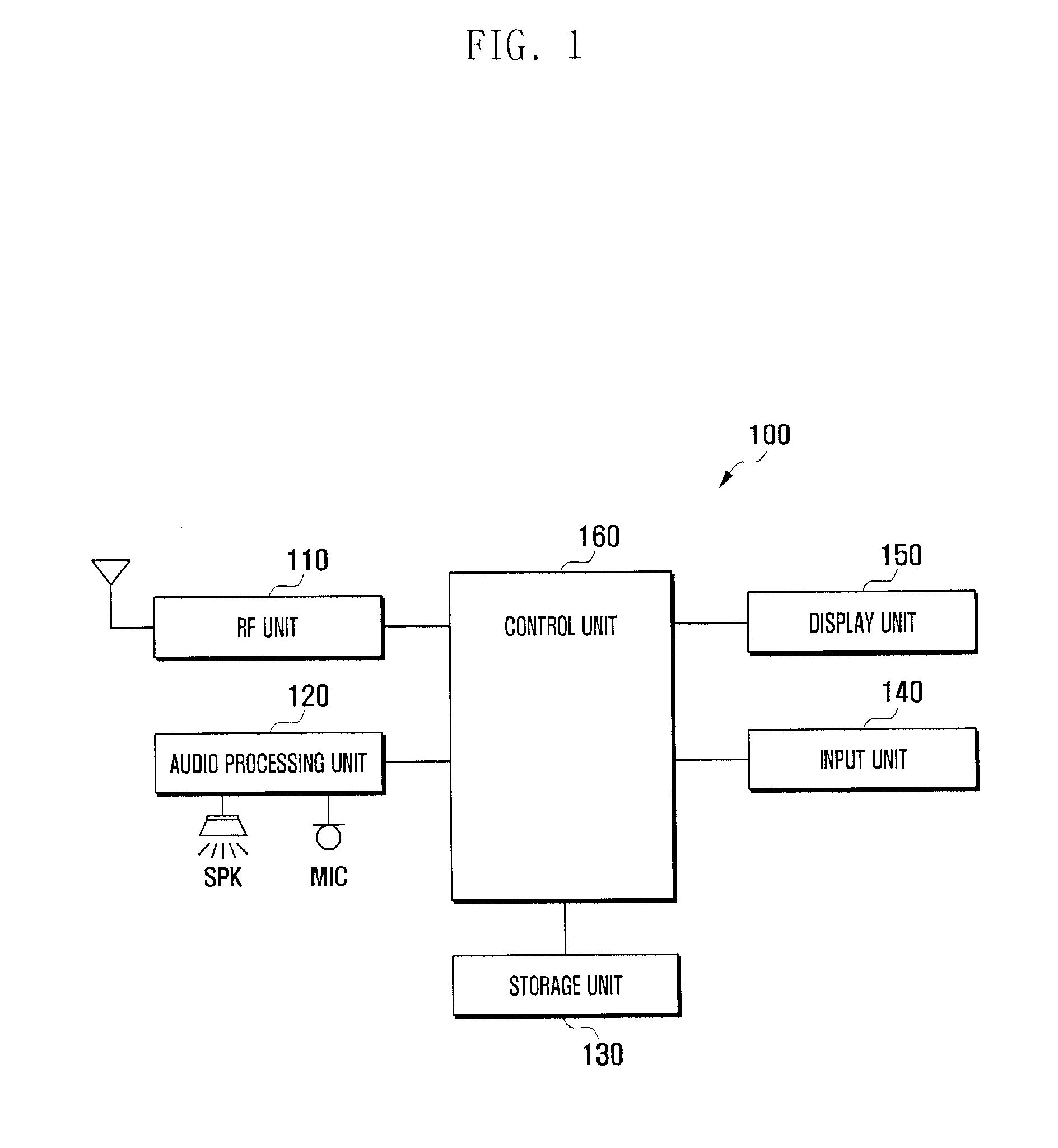 Method and apparatus for providing information in mobile terminal