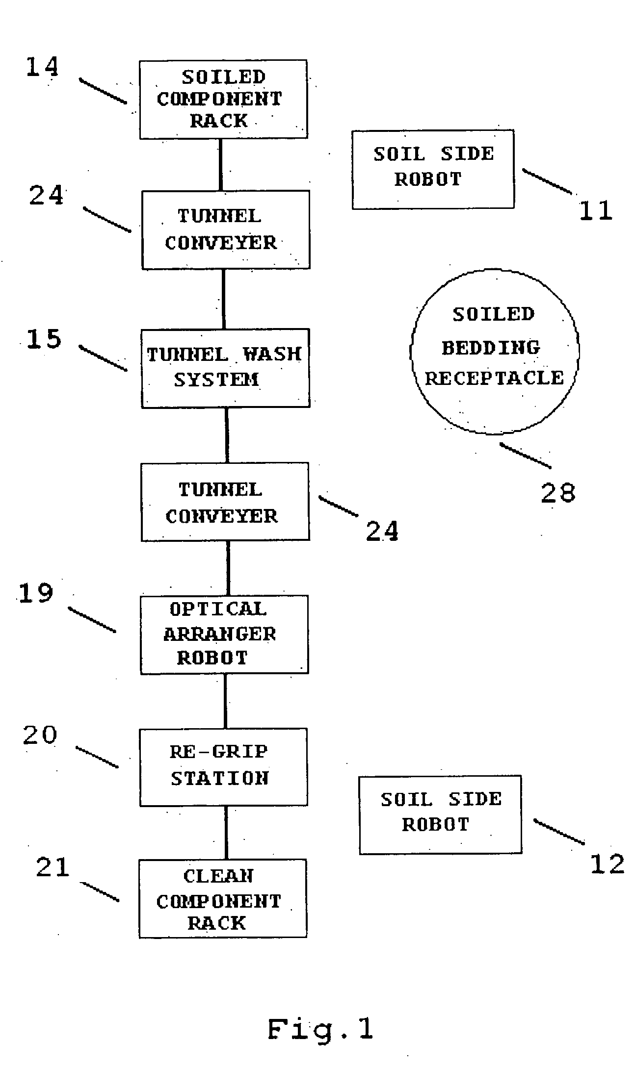 Automated cage cleaning apparatus and method