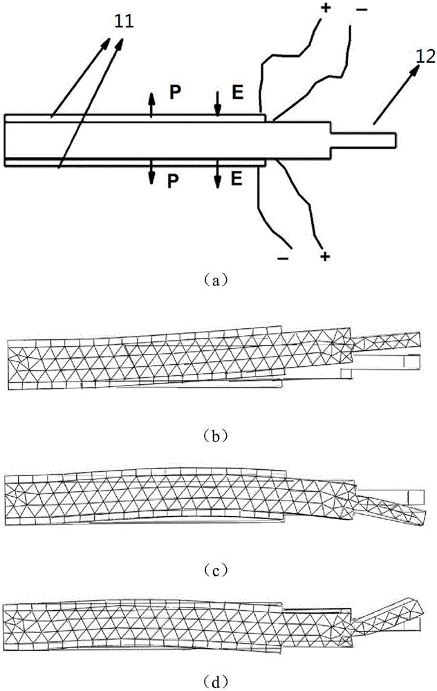 Broadband piezoelectric vibrating scraper, spraying type 3D printing of broadband piezoelectric vibrating scraper, and printing method