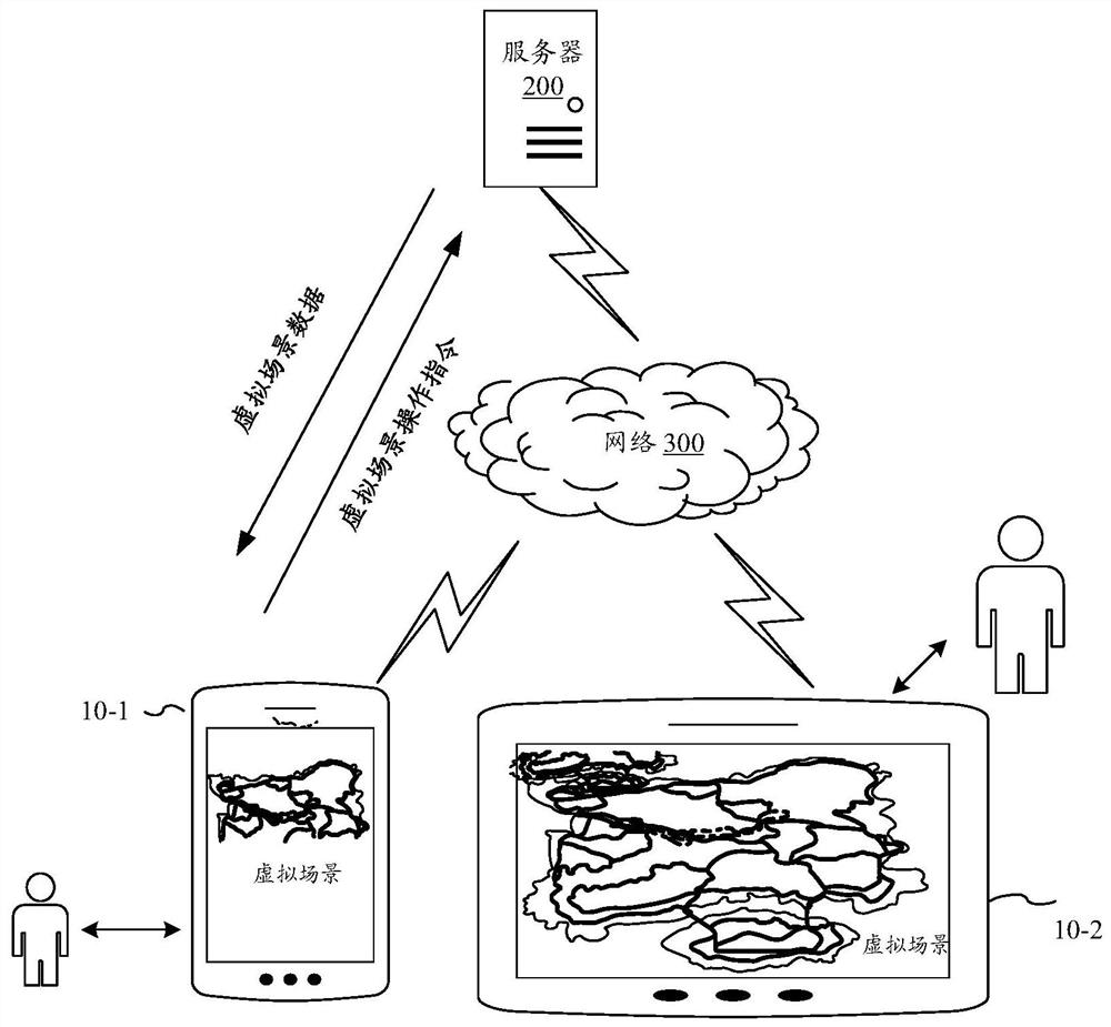 Data processing method and device, electronic equipment and storage medium