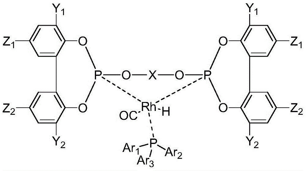 Method for preparing aldehyde through olefin hydroformylation