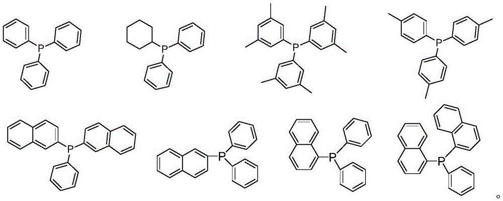Method for preparing aldehyde through olefin hydroformylation