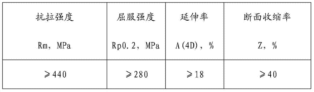 Cr-containing high-strength constant-expansion alloy
