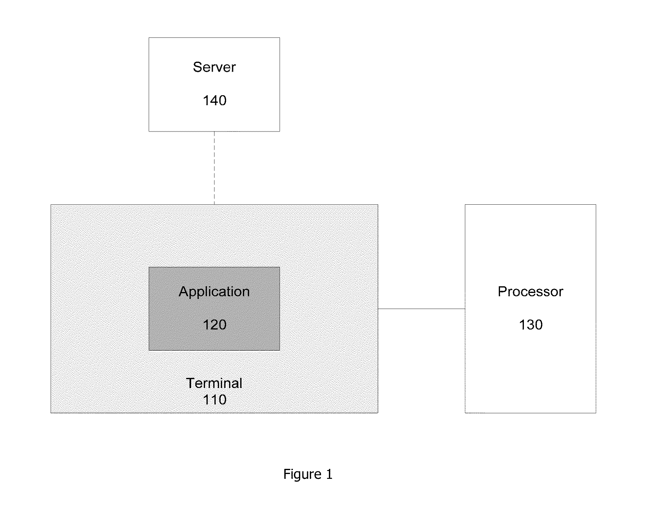 System and method for employing self-optimizing algorithms to probe and reach regions of higher customer satisfaction through altered system parameters on survey results