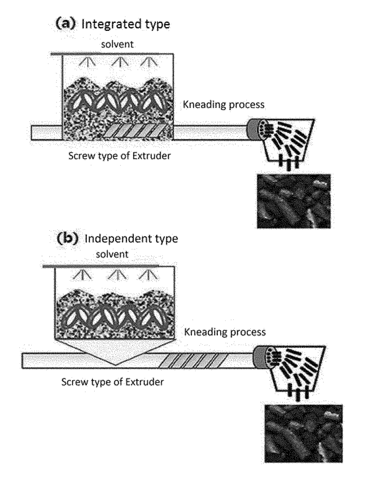 Carbon nanotube pellets and method for manufacturing same
