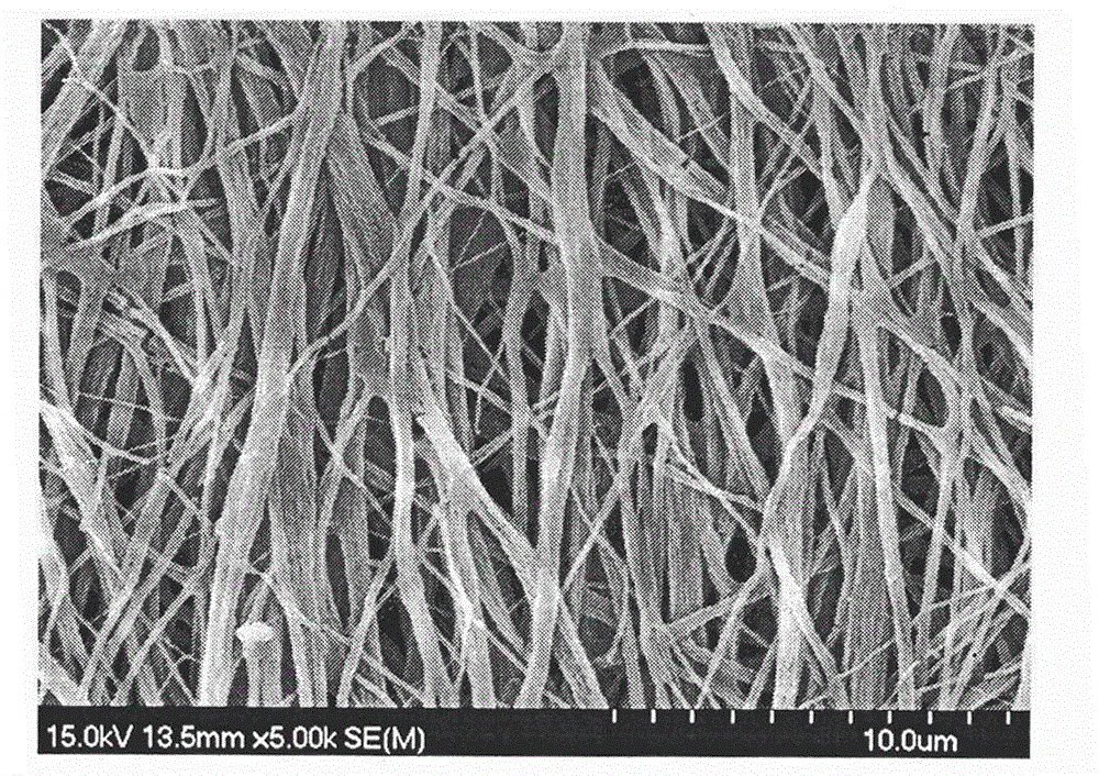 Electroactive composite fiber with core-shell structure and preparation method of tissue engineering scaffold