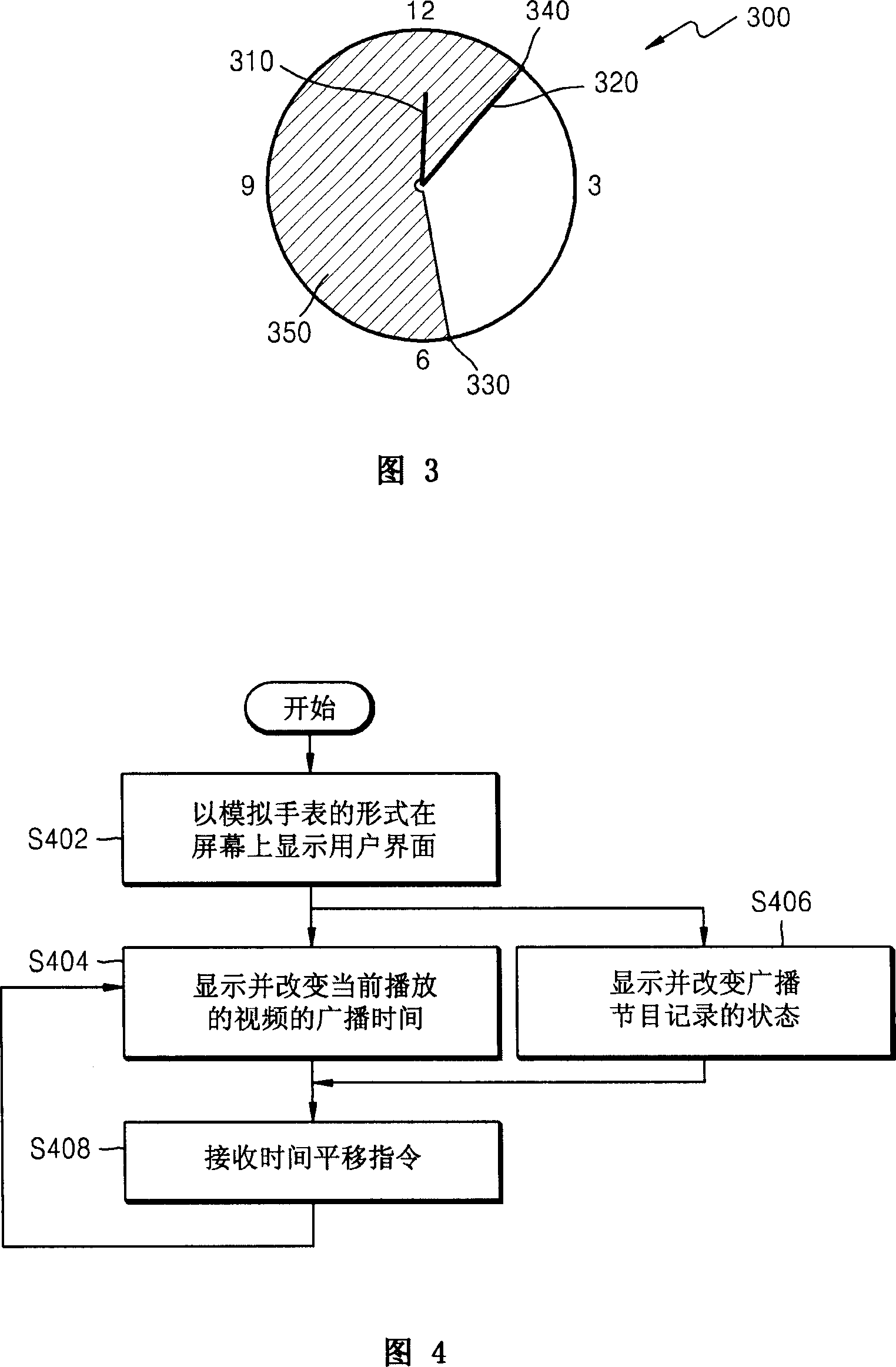 Method for time shift user interface in the shape of analog clock and personal video recorder using the method