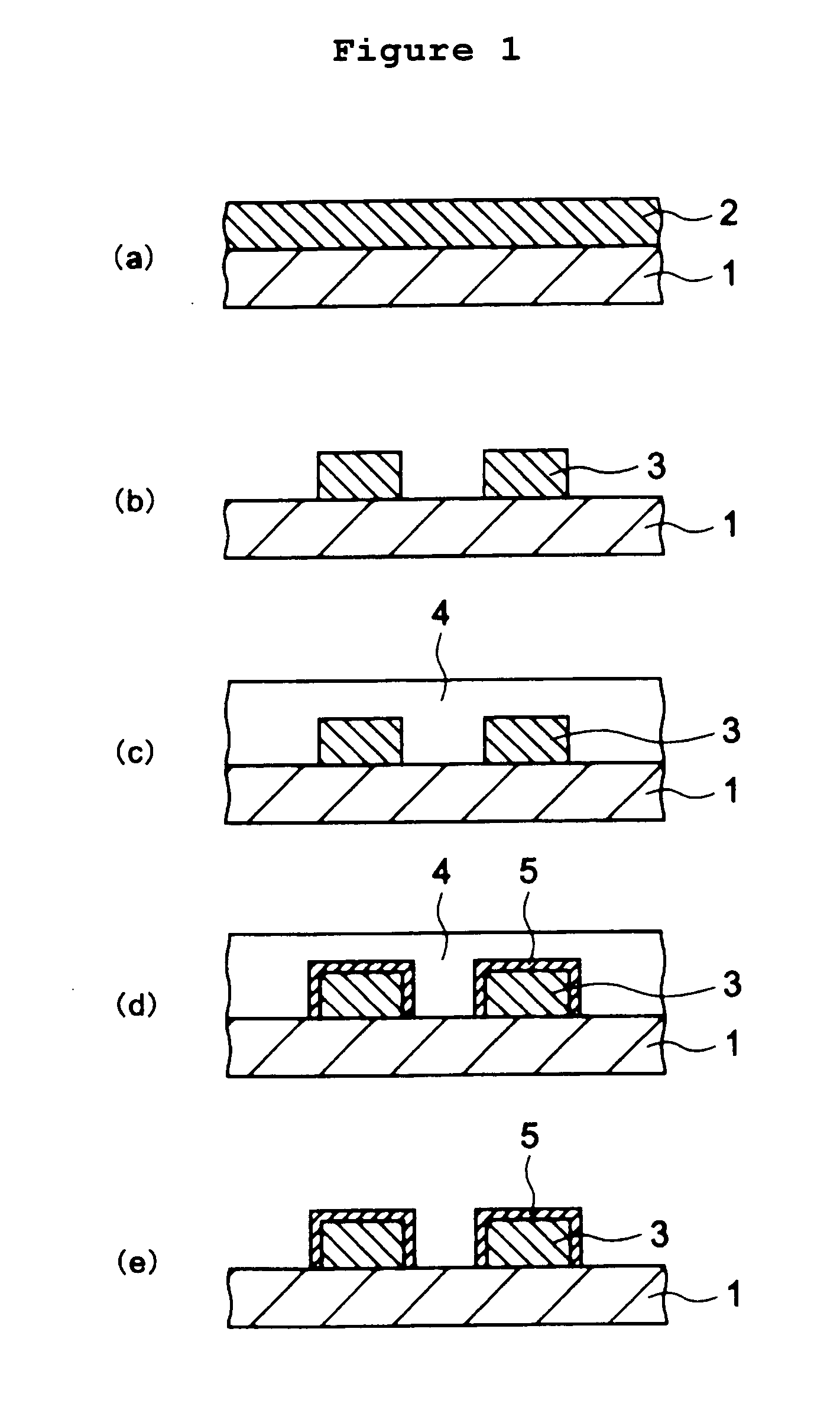 Water soluble resin composition, method of pattern formation and method of inspecting resist pattern