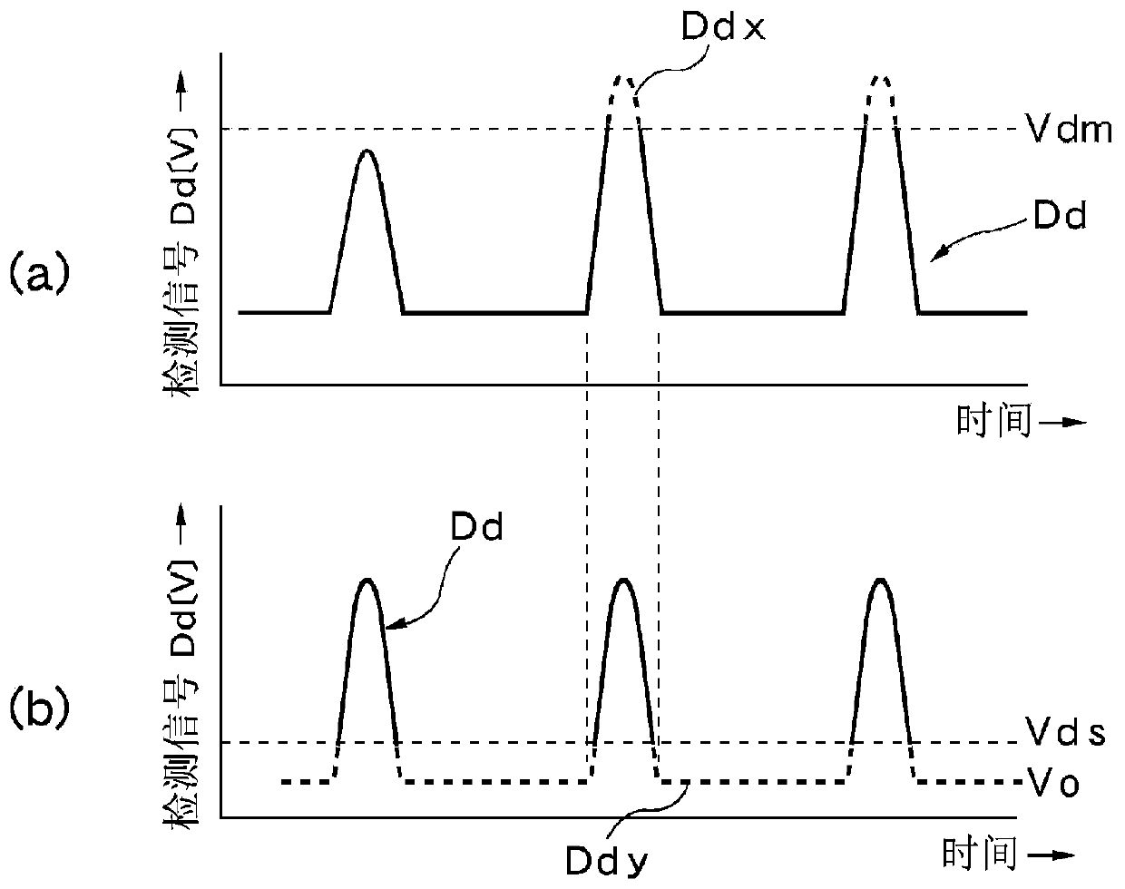 Disconnection detection circuit of pressure detection device