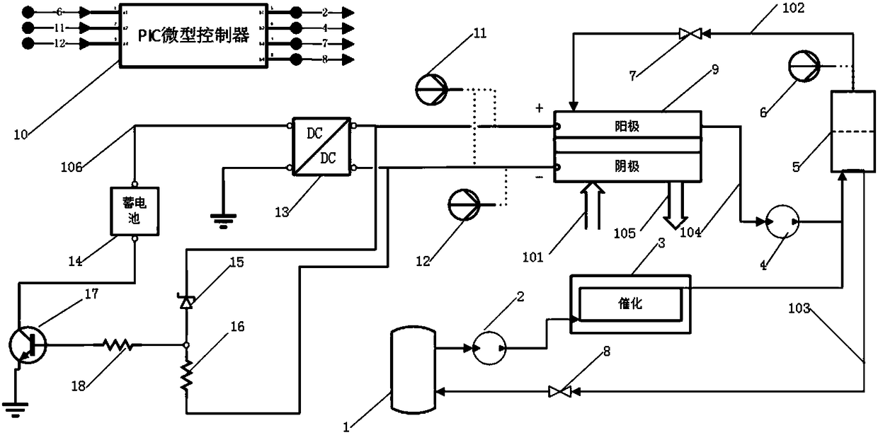 Portable power system