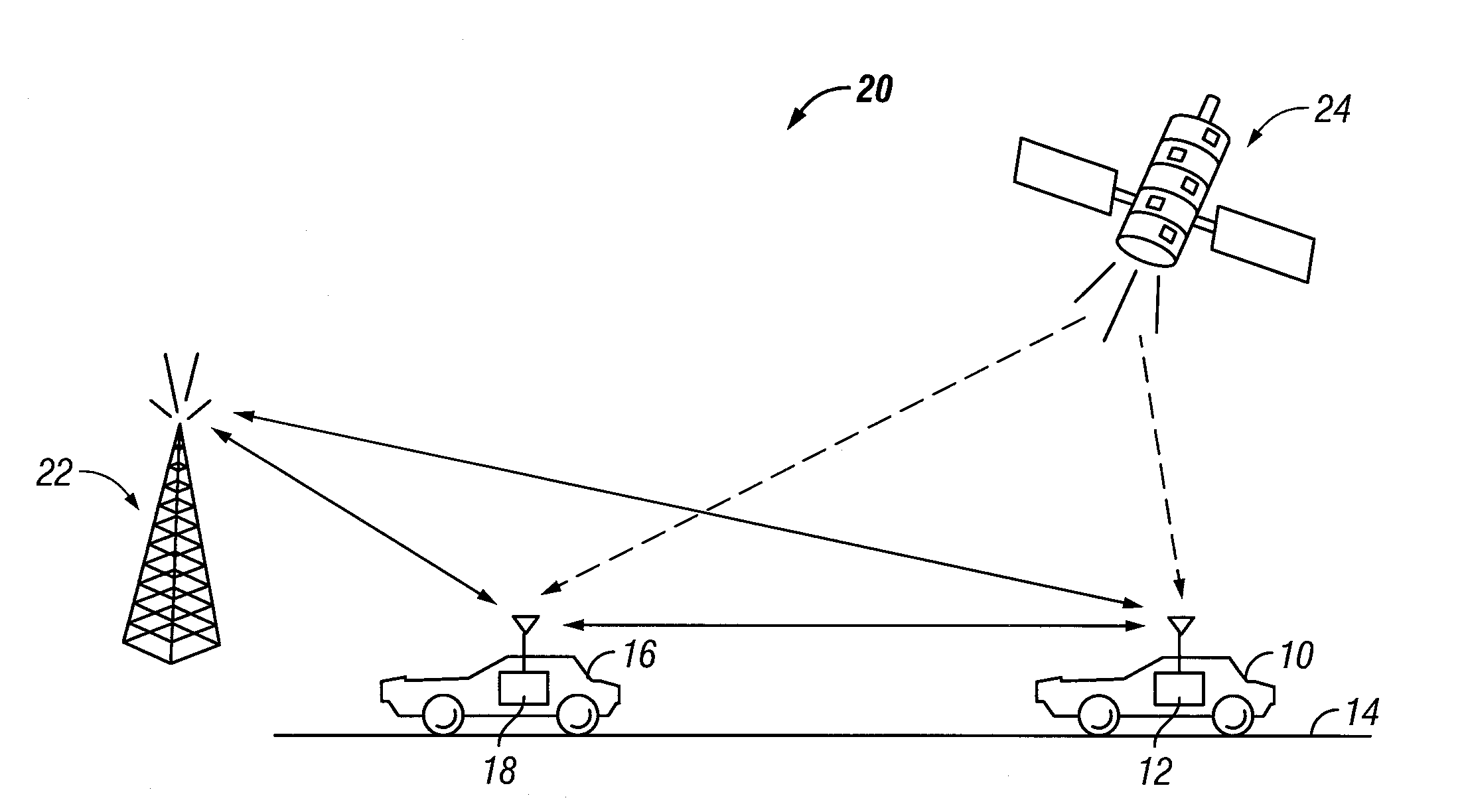 Vehicle controlling system and method