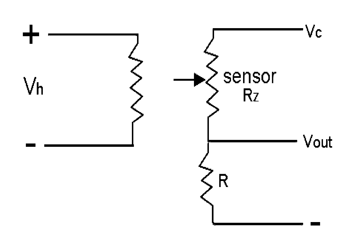 Preparation method of tin dioxide doped titanium dioxide based thin film acetone gas sensor
