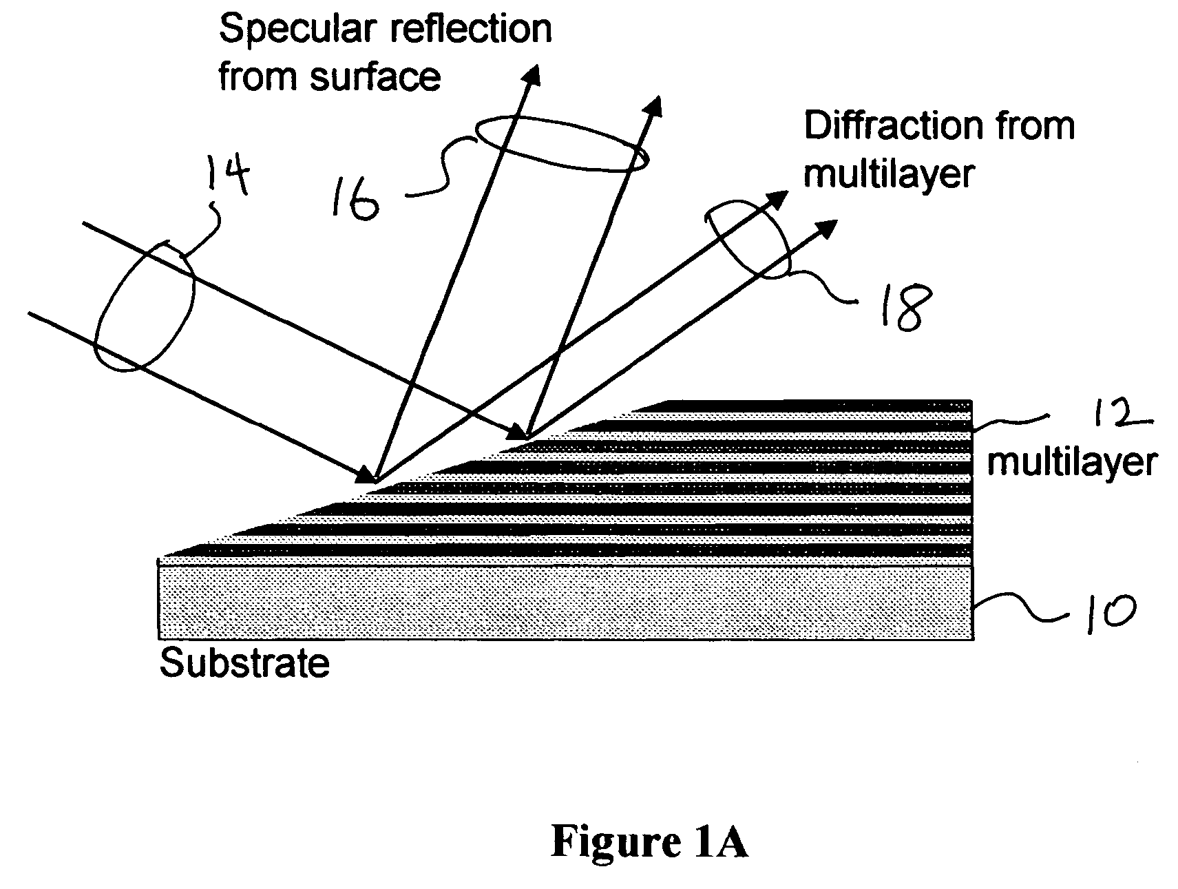 High-efficiency spectral purity filter for EUV lithography
