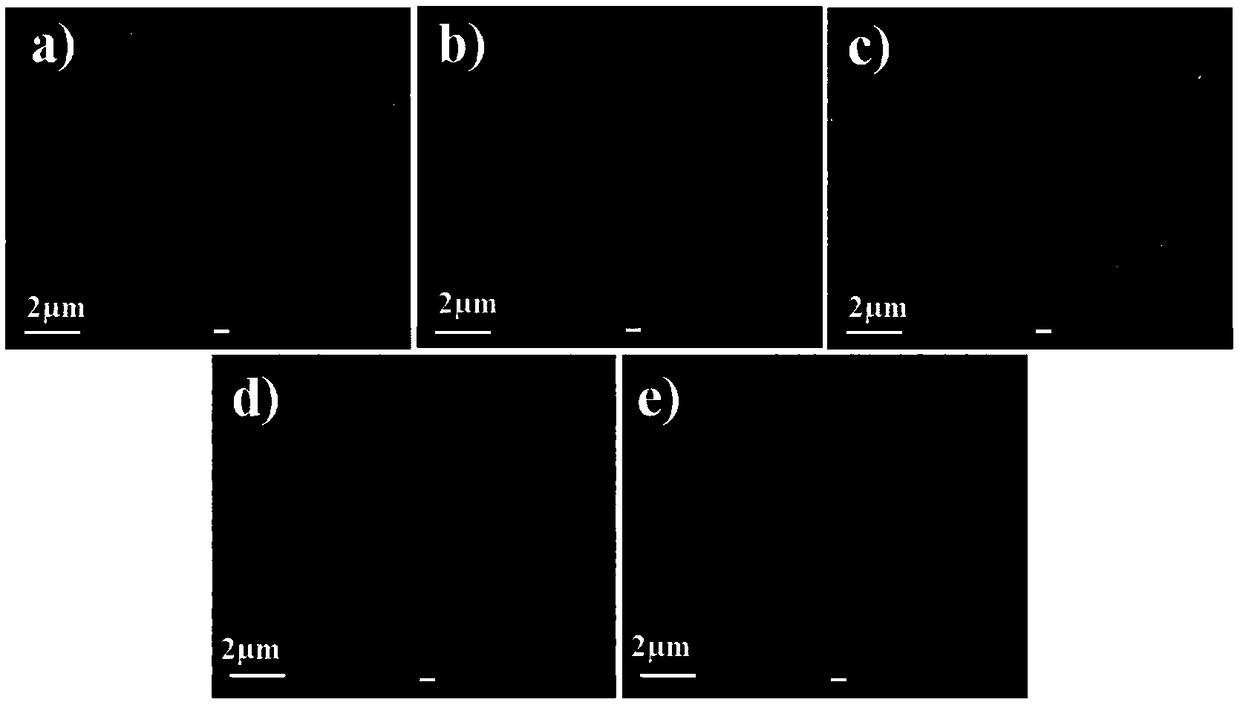 A method for preparing a flexible thermoelectric thick film material with excellent electrical transport performanceby adding a sintering aid