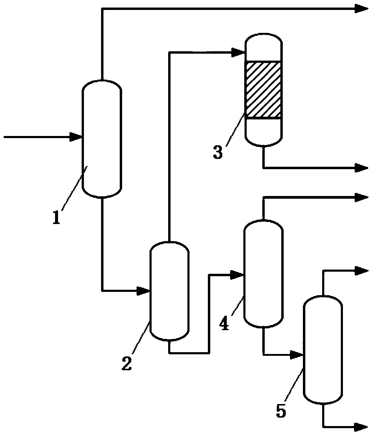 System and method used to produce lubricating oil base oil and high melting point Fischer-Tropsch wax
