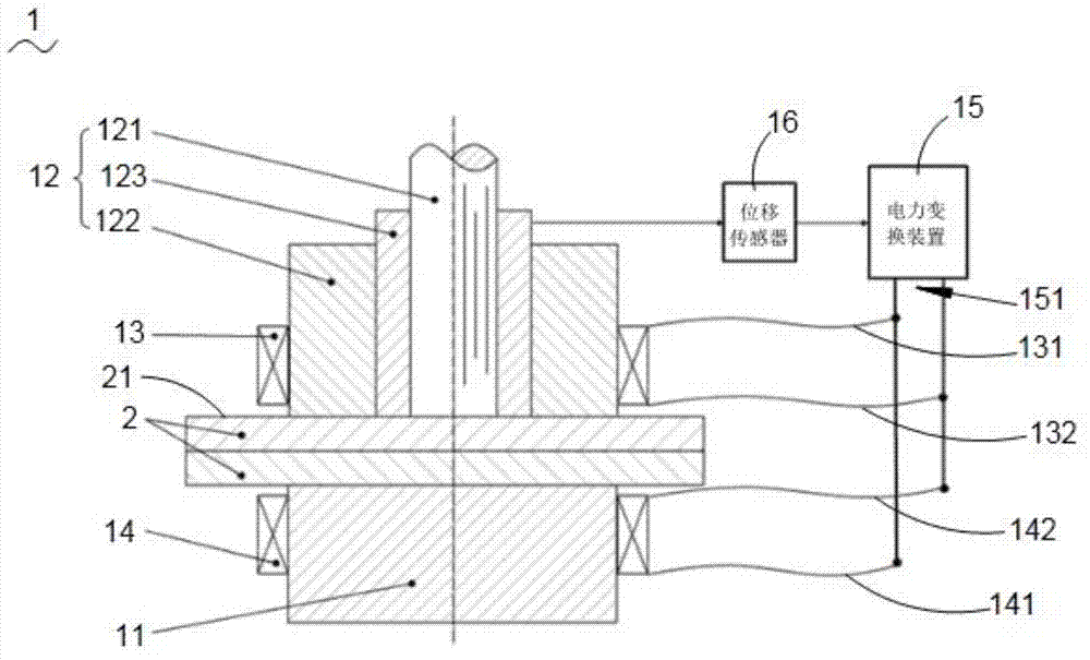 Electromagnetic friction stir spot welding device and method thereof