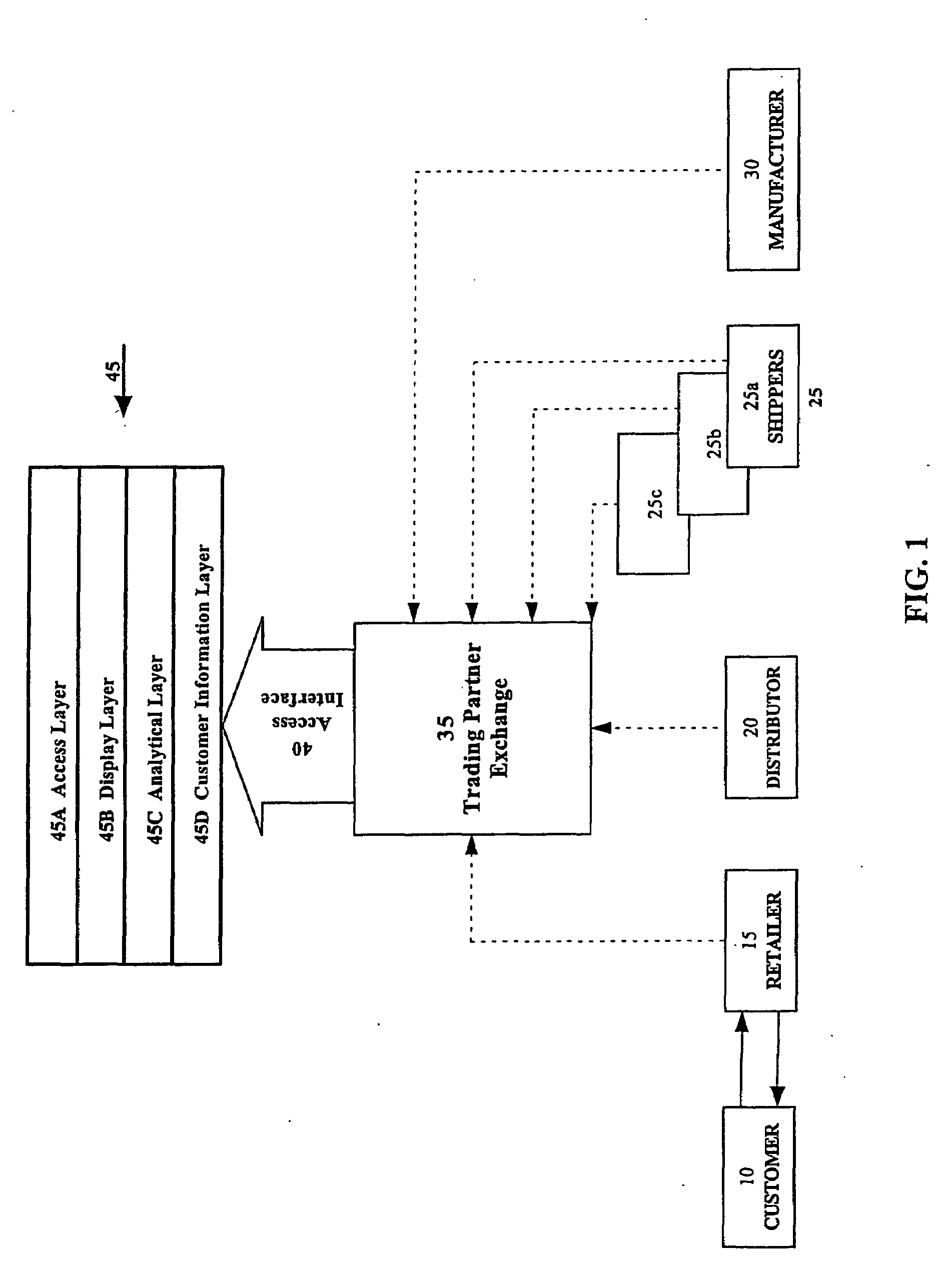 Method and apparatus for creating and exposing order status within a supply chain having disparate systems