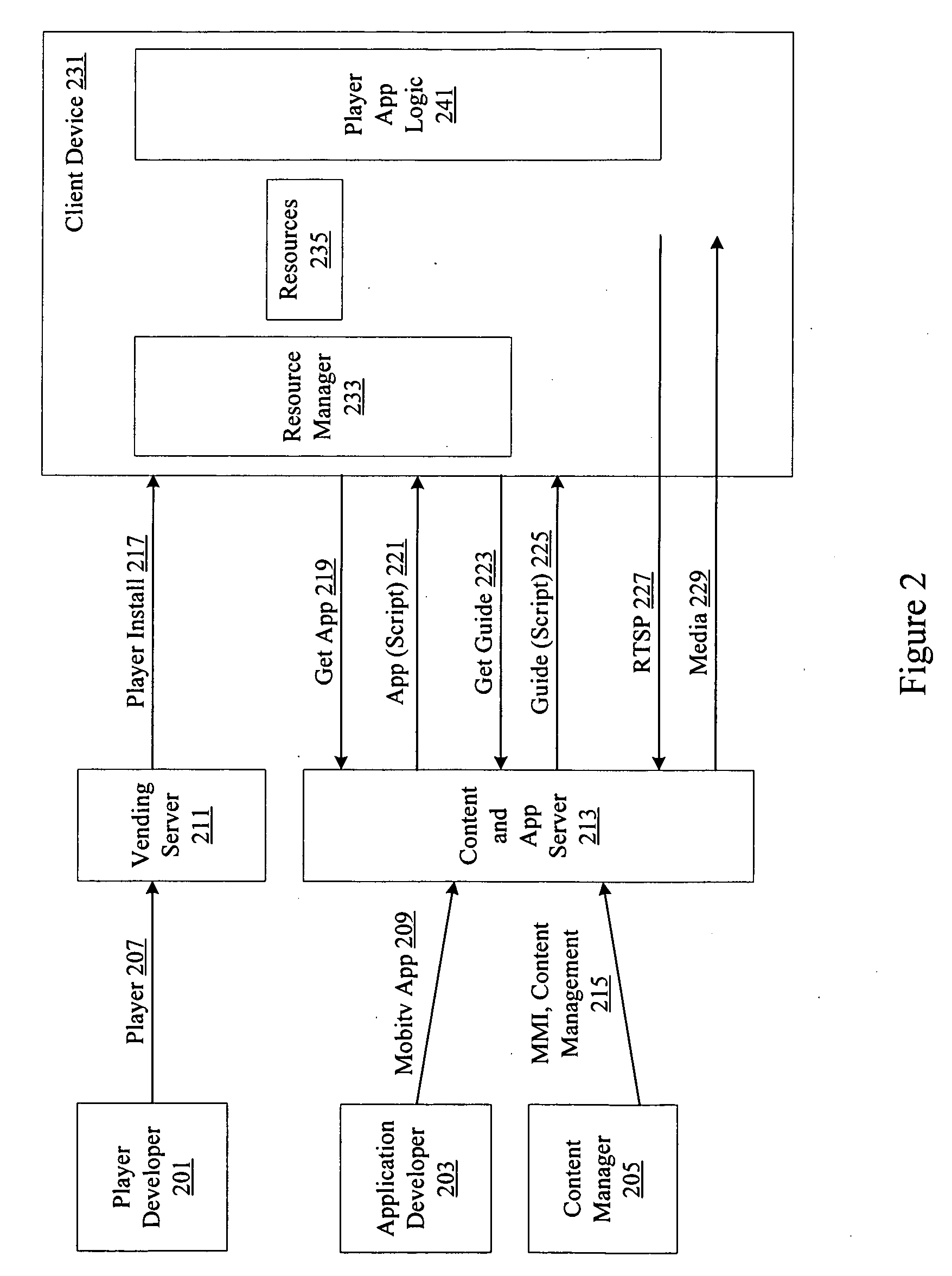 System for automatic management of applications on remote devices