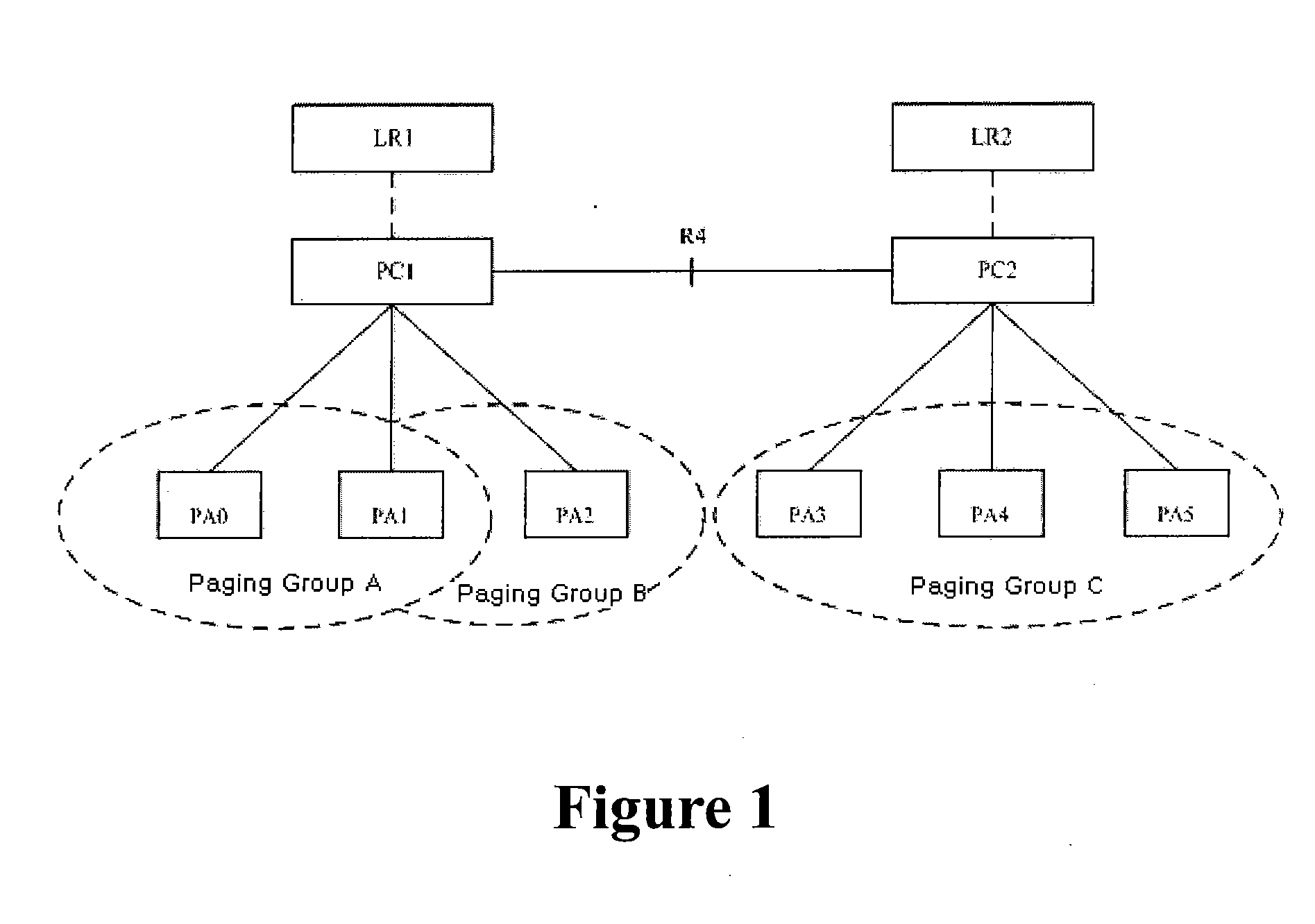System and method for handling mobile station location update