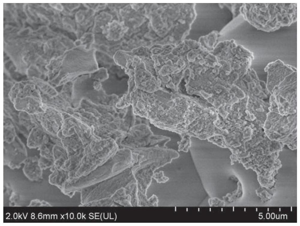 Magnetic microporous lithium adsorbent and its preparation method and application