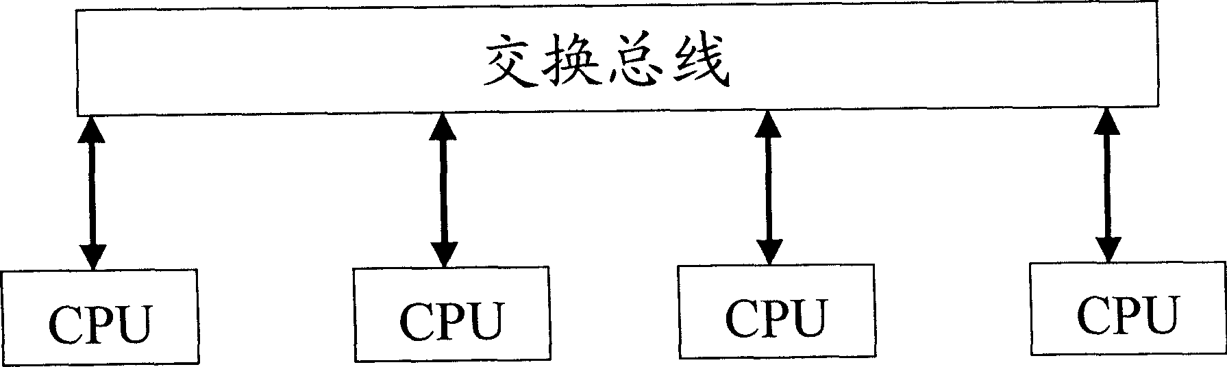 Network processor