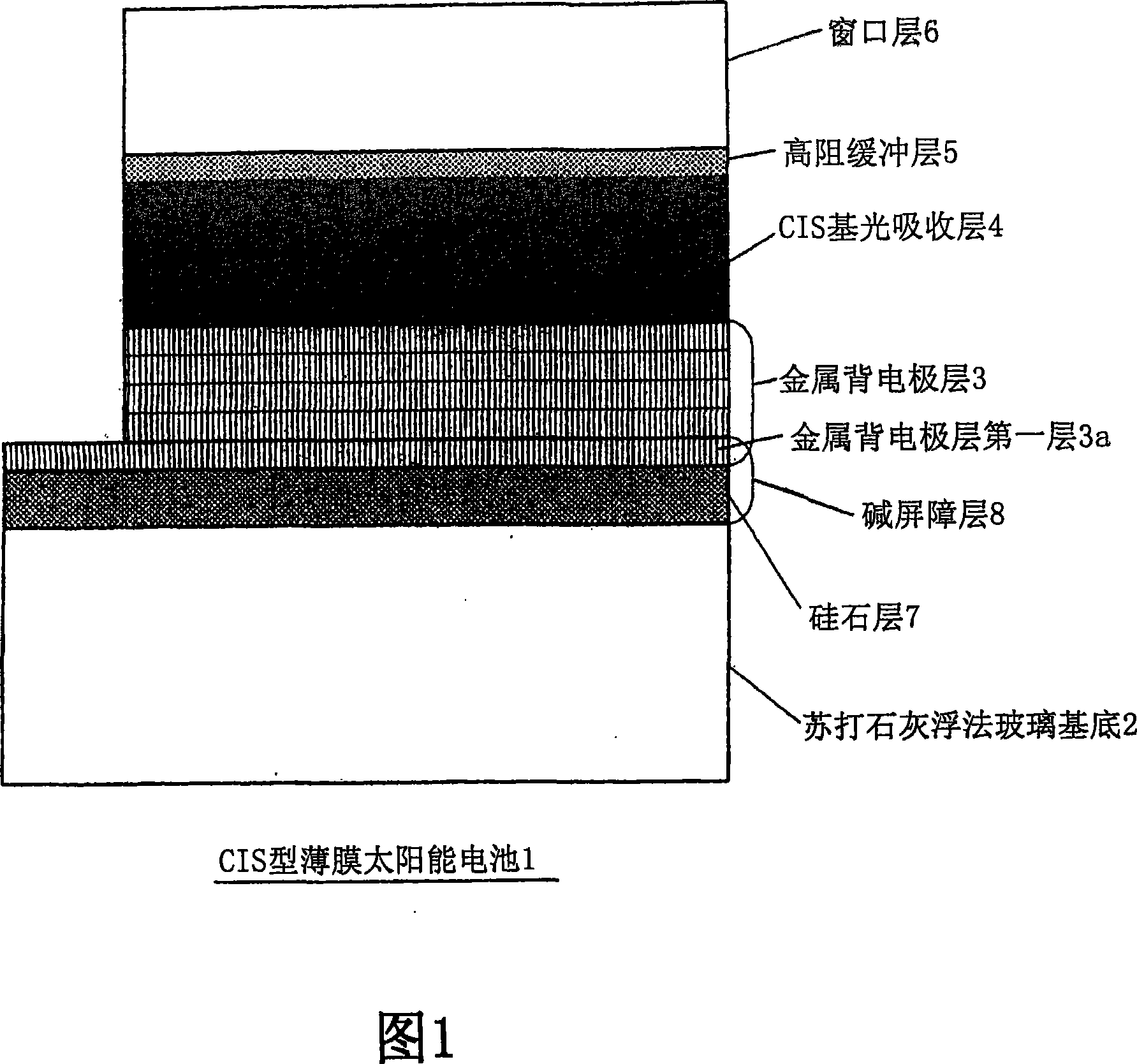 Cis-based thin film solar battery and process for producing the same