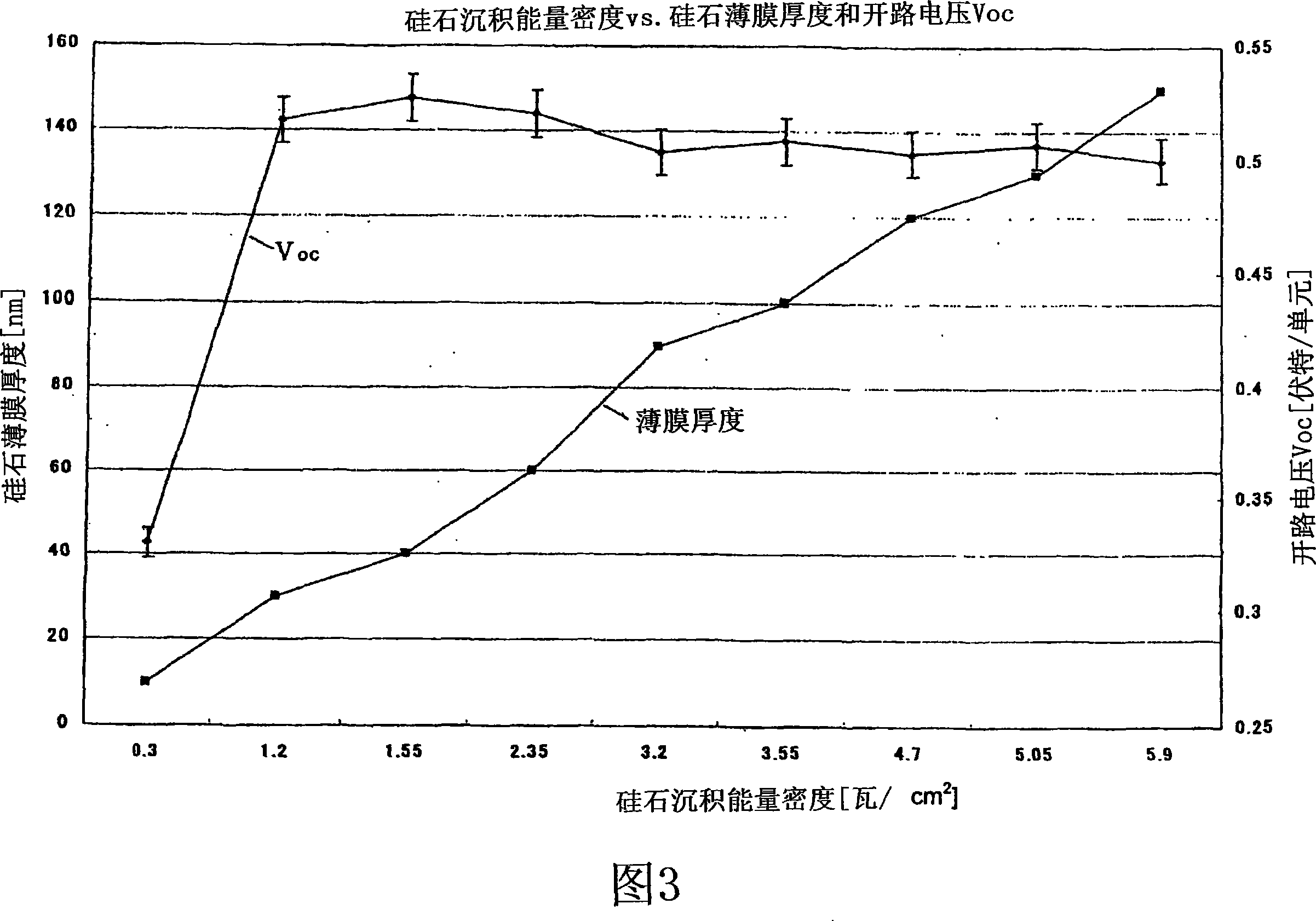 Cis-based thin film solar battery and process for producing the same
