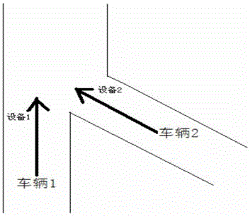 A method for pushing alarm information based on vehicle-to-vehicle communication