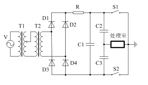 Bipolar high-voltage pulse generation device and corresponding processing system