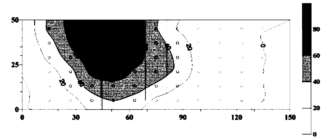 Method of in situ restoration of contaminated groundwater