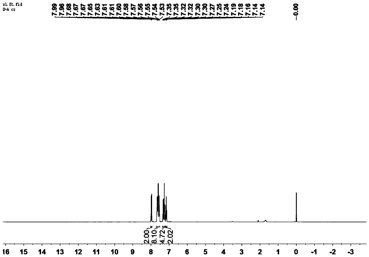 Organic small-molecule efficient room-temperature phosphorescent material on basis of aryl imide, and preparation and application of organic small-molecule efficient room-temperature phosphorescent material