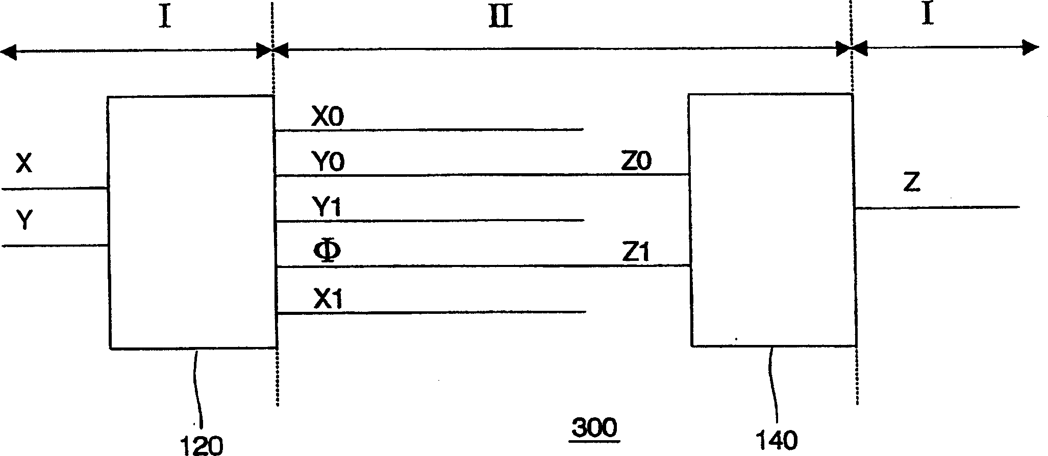 Coding of information in integrated circuits