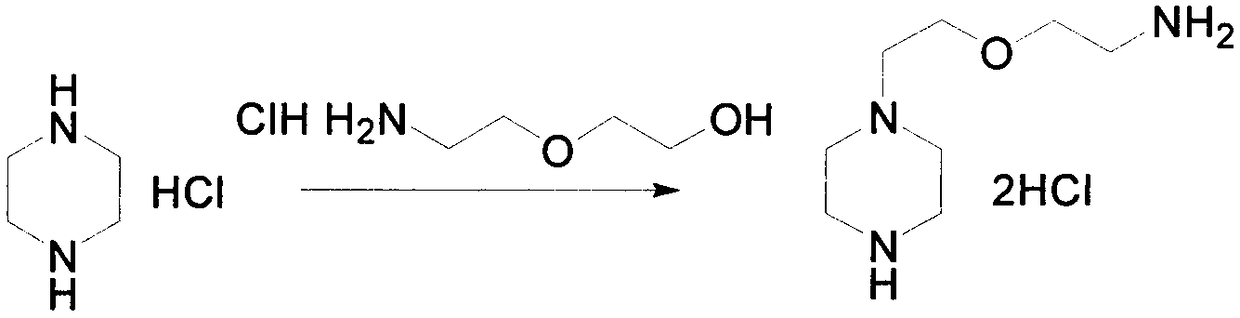 Novel preparation method of 1-[2-(2-aminoethyoxyl)ethyl]piperazine hydrochloride