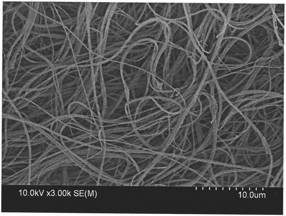 Method for efficiently preparing titanium-based-carbon three-dimensional crimped nano fibers