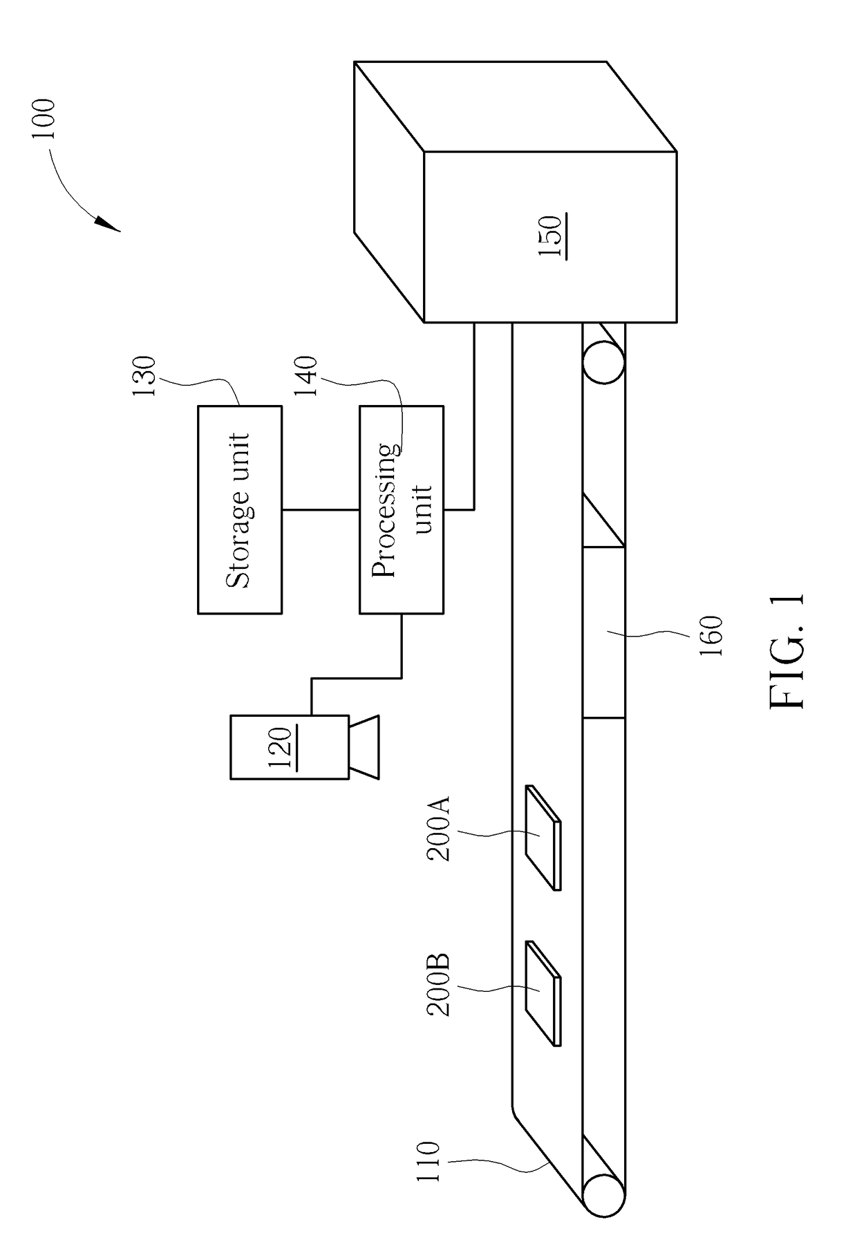 Electronic product sorting system and sorting method