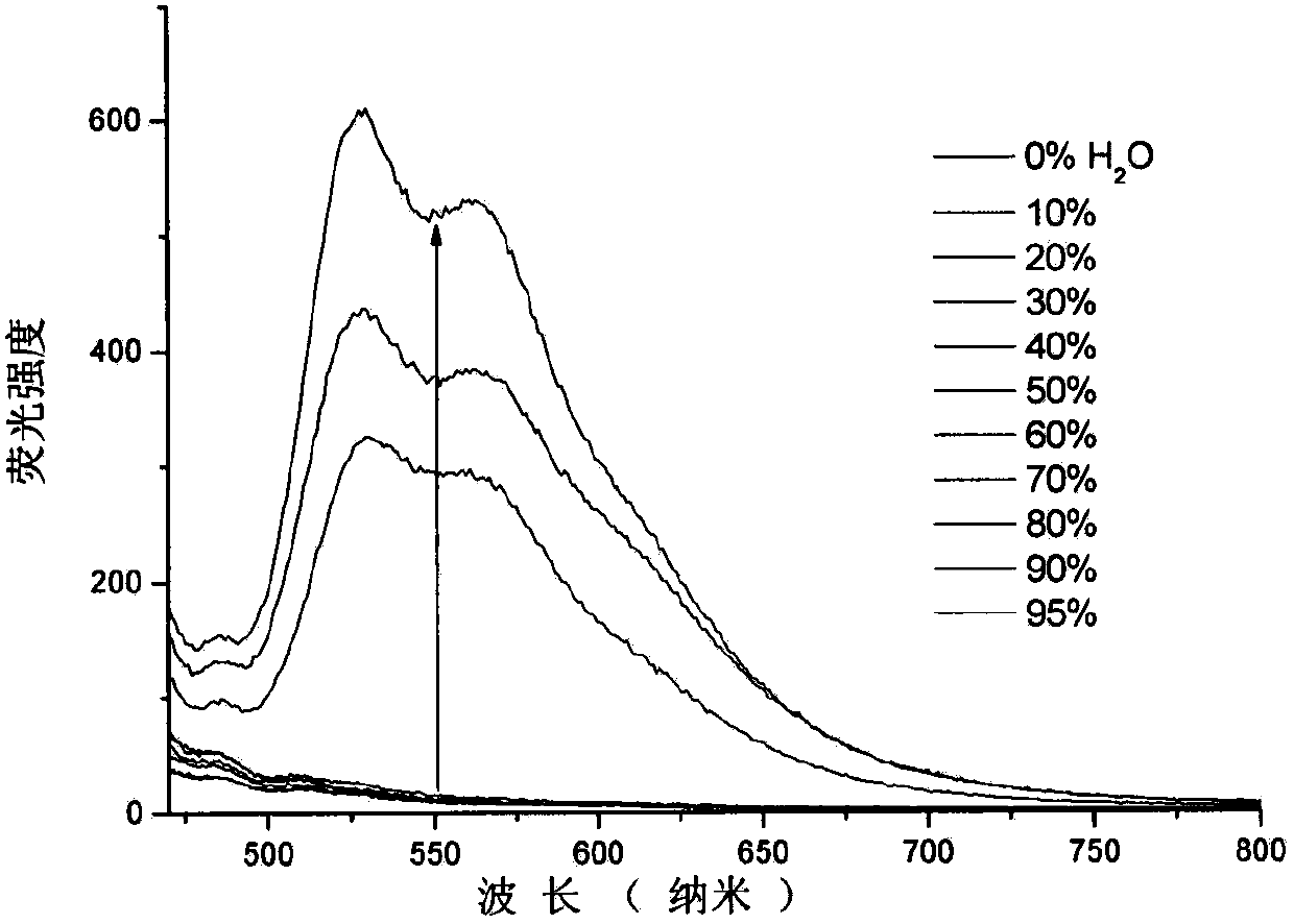 Quinoline nitrile derivative with aggregation-induced emission performance