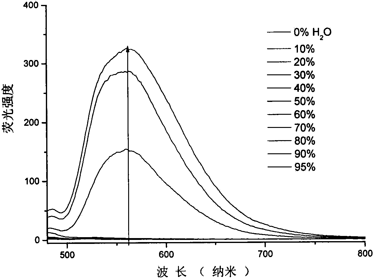 Quinoline nitrile derivative with aggregation-induced emission performance