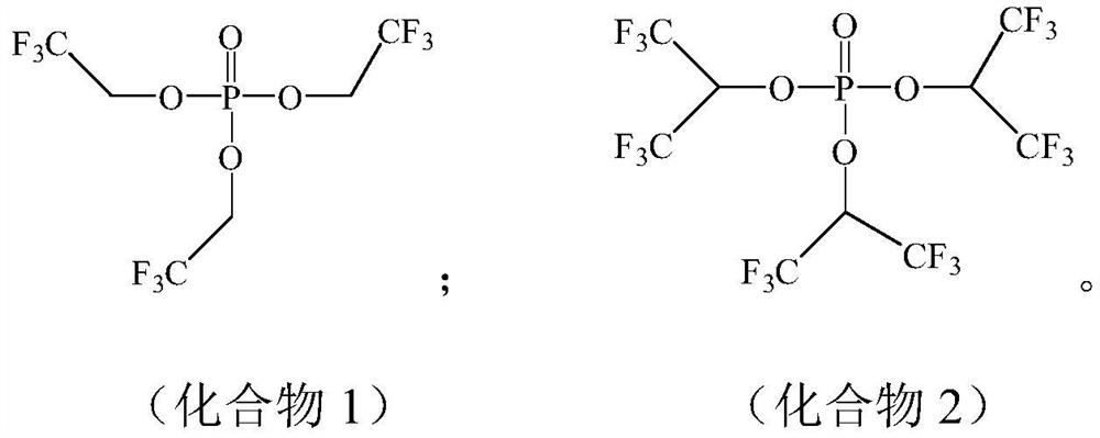 An electrolyte and a battery