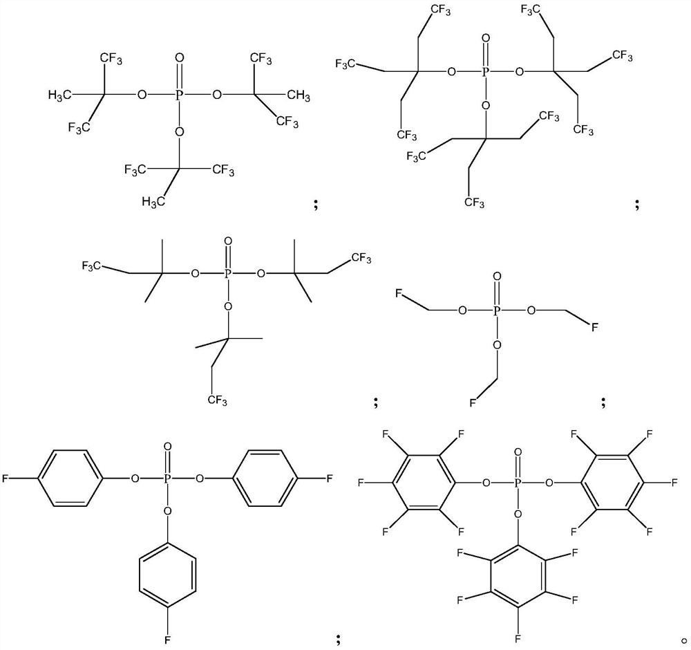 An electrolyte and a battery