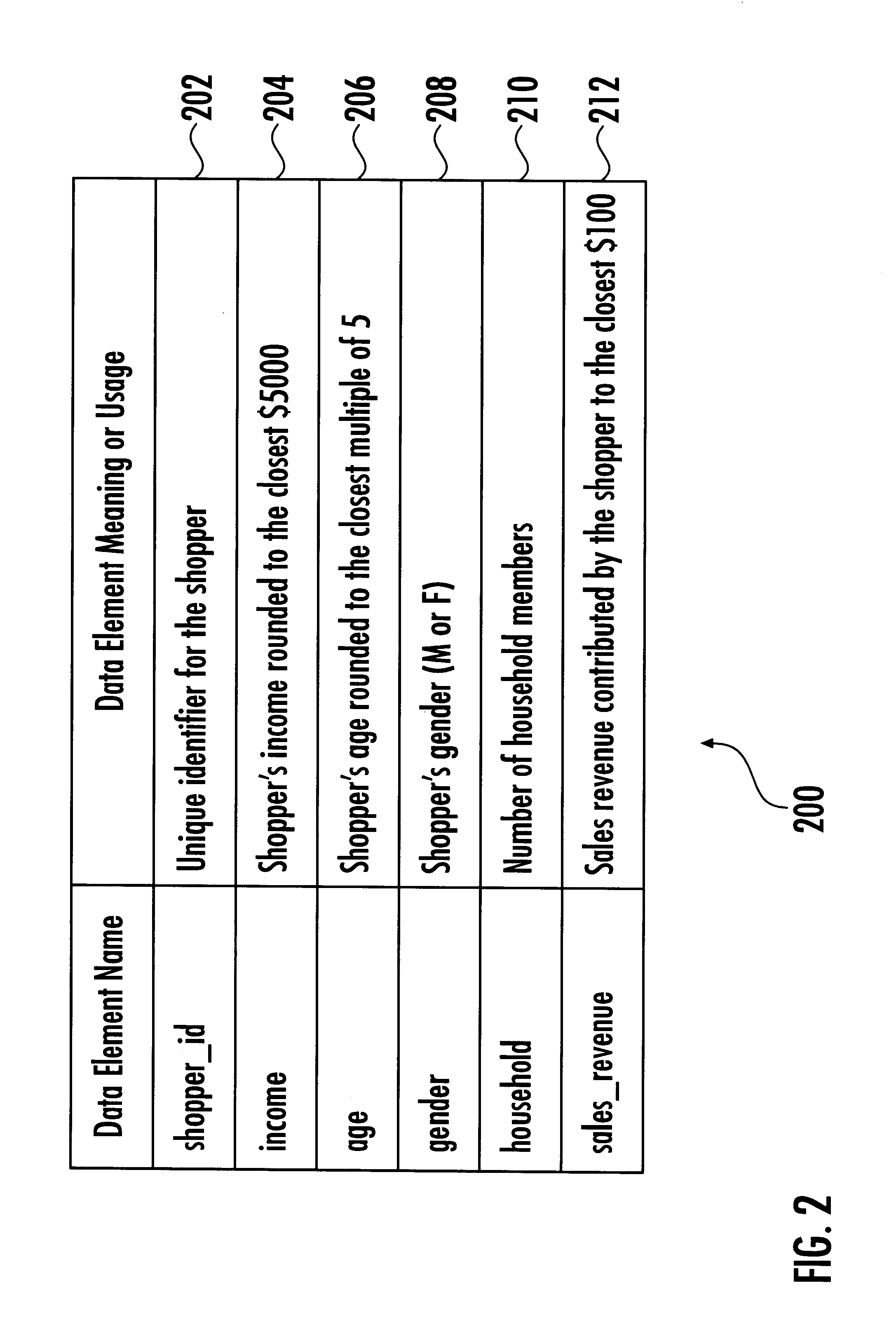 Method and system for data mining automation in domain-specific analytic applications