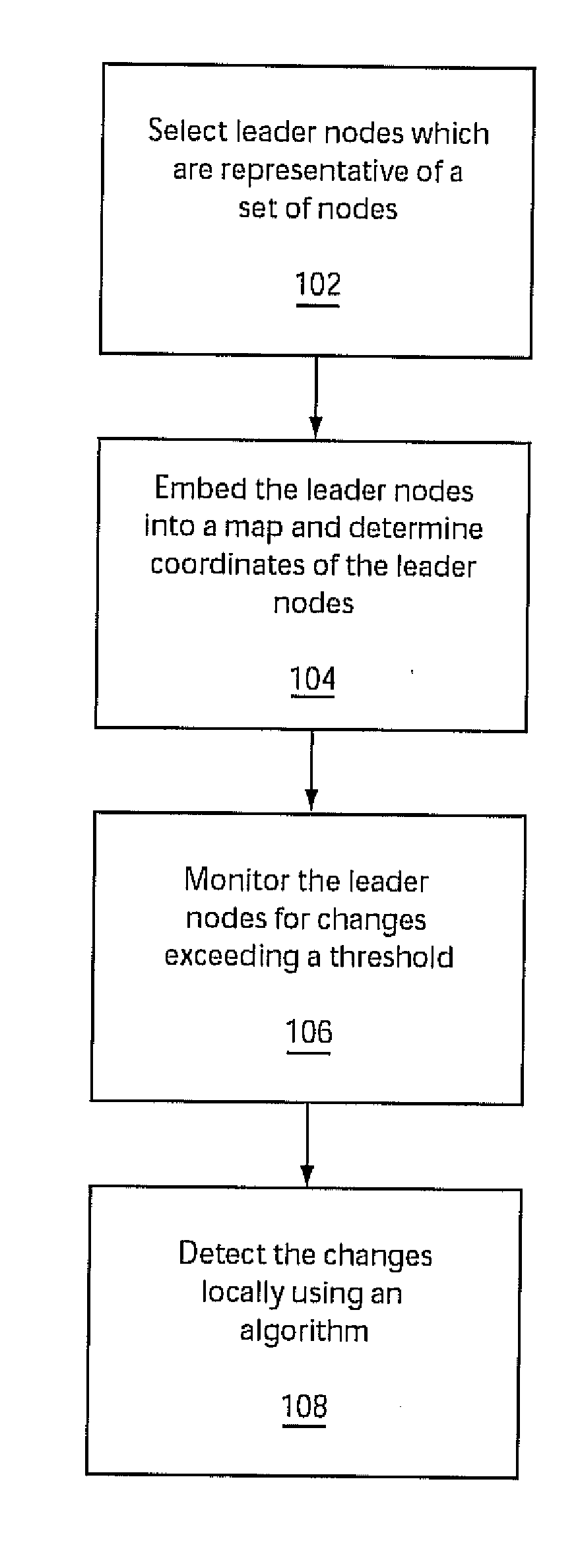 System and method for detecting status changes in a  network using virtual coordinate mapping