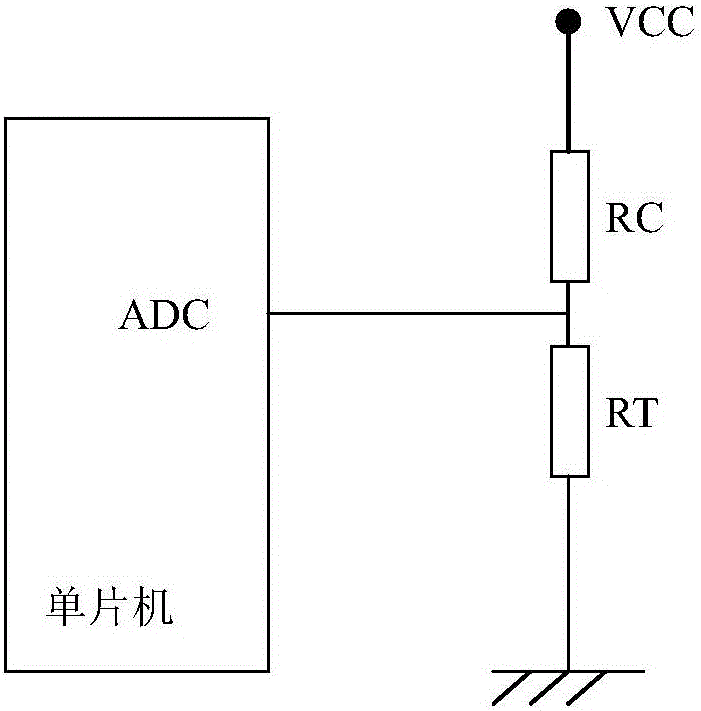 Temperature measuring circuit and method