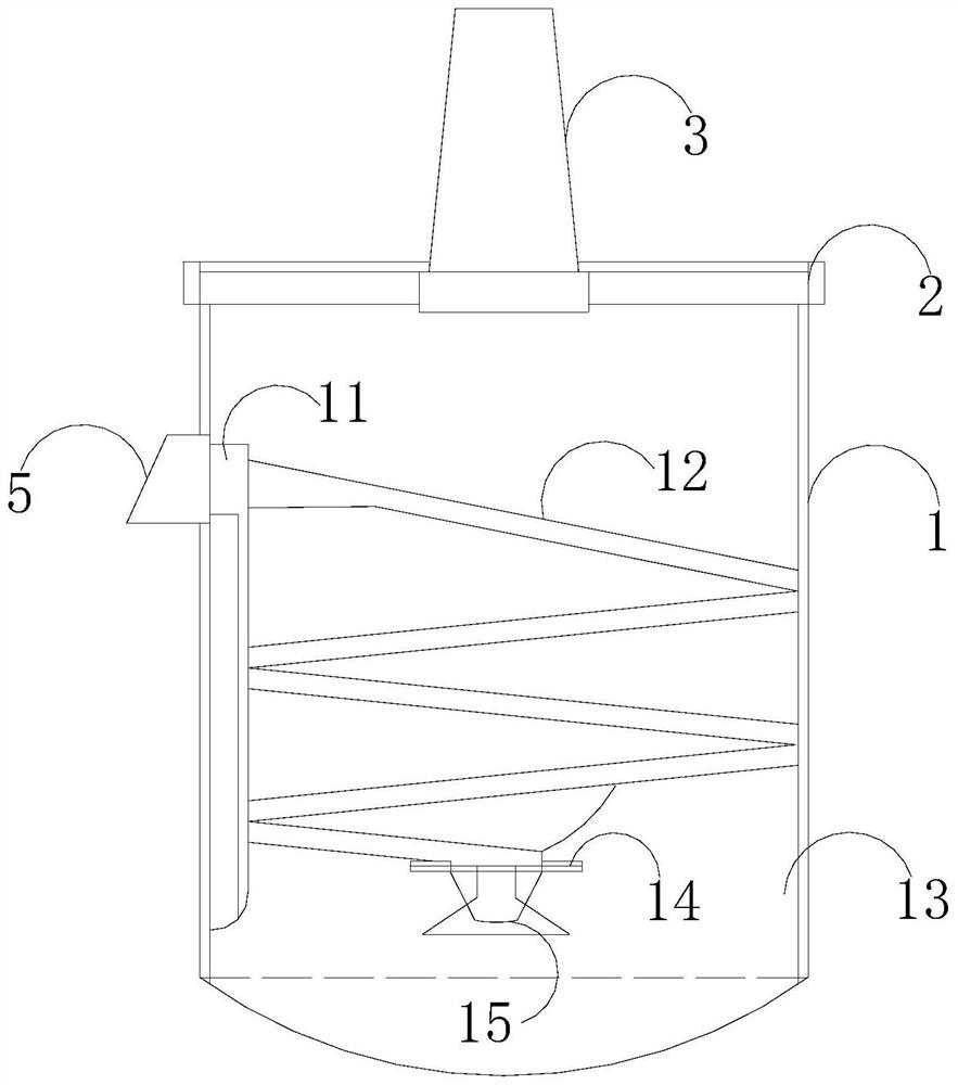 Chemical liquid reaction kettle capable of uniformly conveying materials