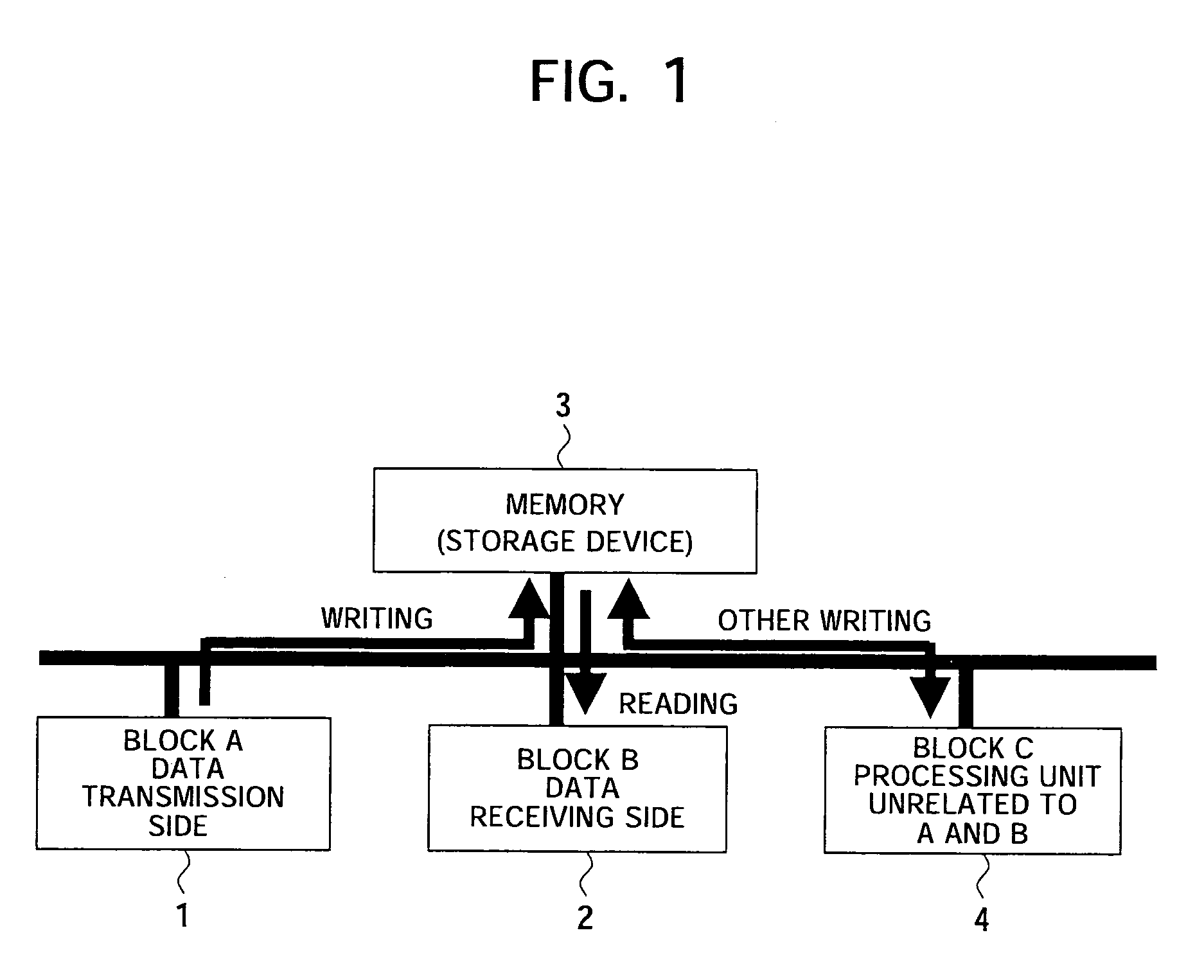 Image signal processing apparatus, camera system and image signal processing method