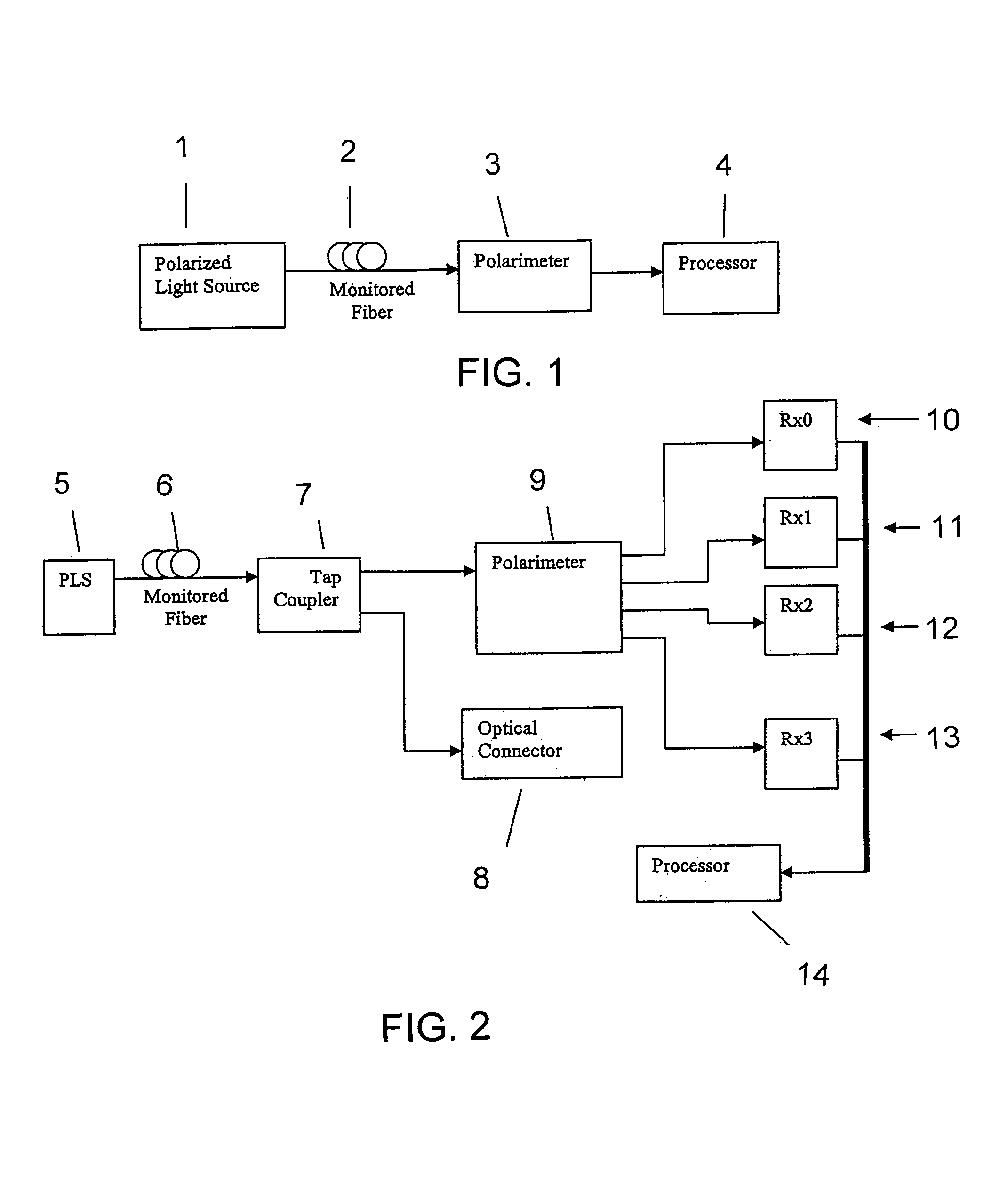 Intrusion detection system for use on single mode optical fiber using a storage register for data