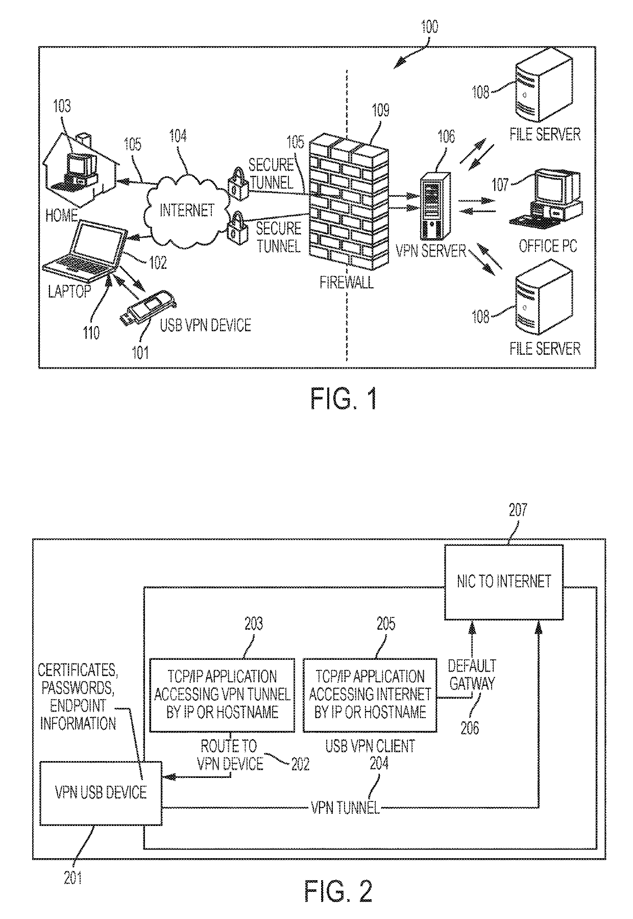 Method and apparatus of implementing a VPN tunnel