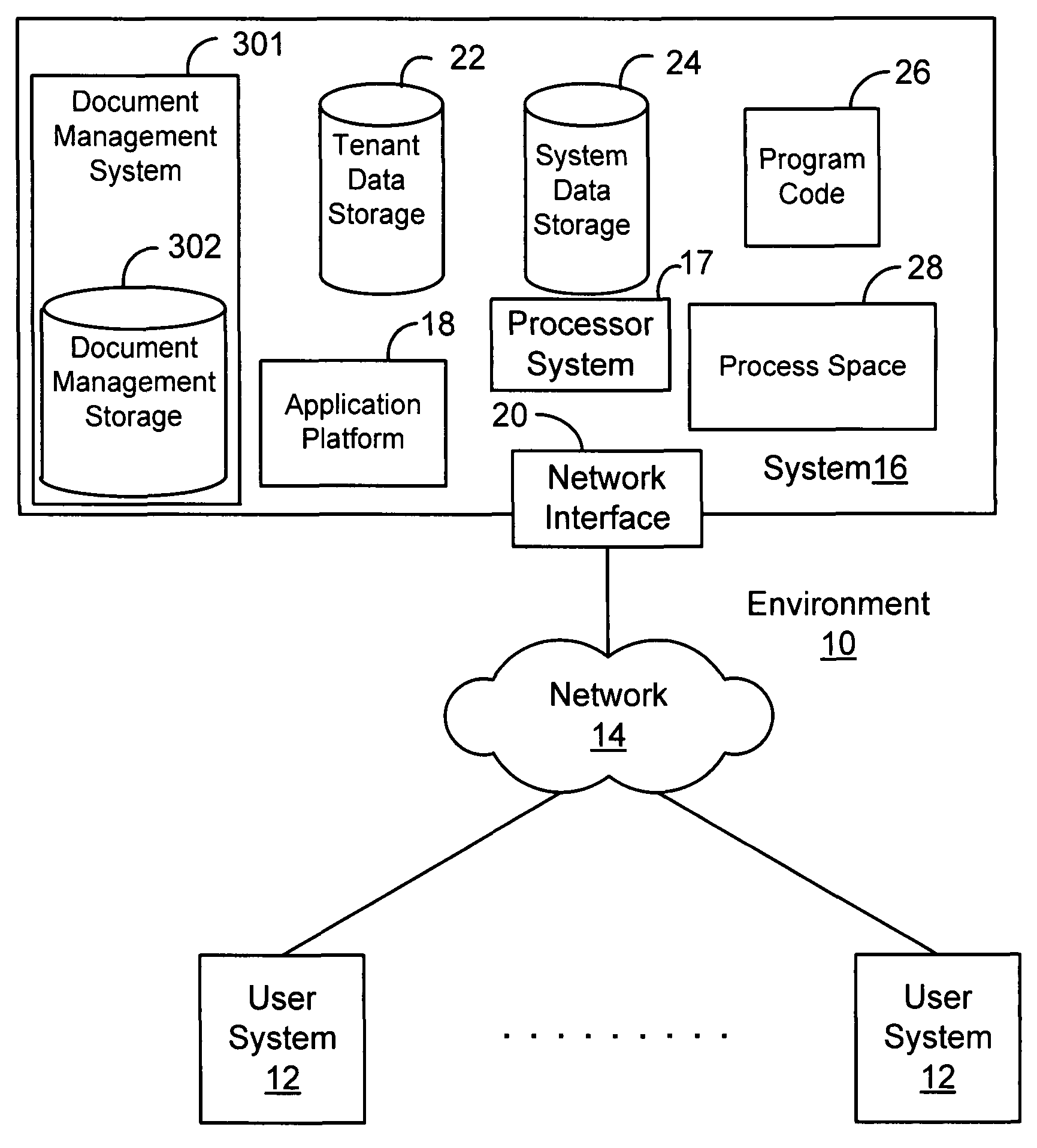 System and method for tracking documents in an on-demand service