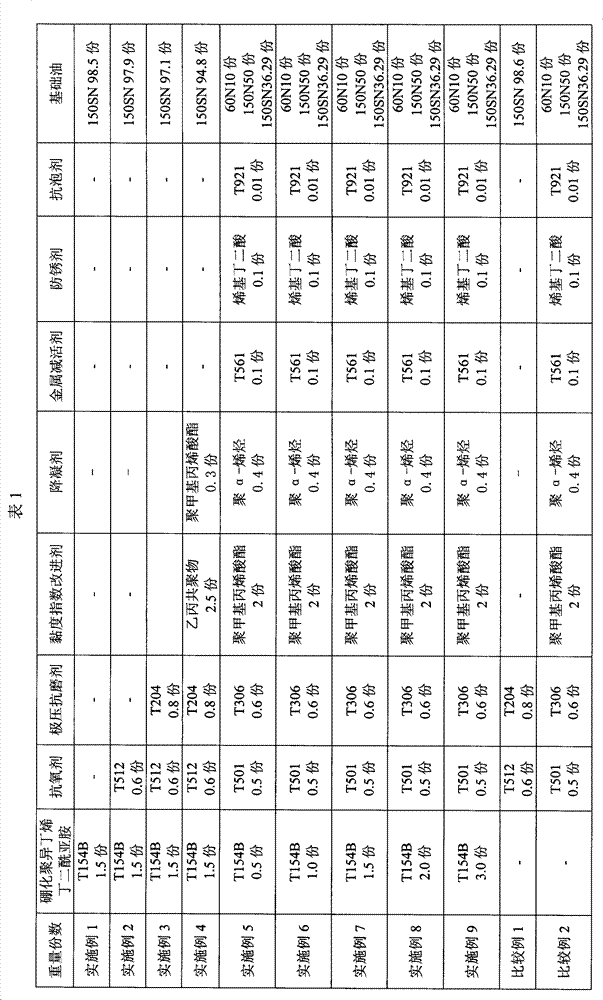 Directional power-assisted oil composition and its application