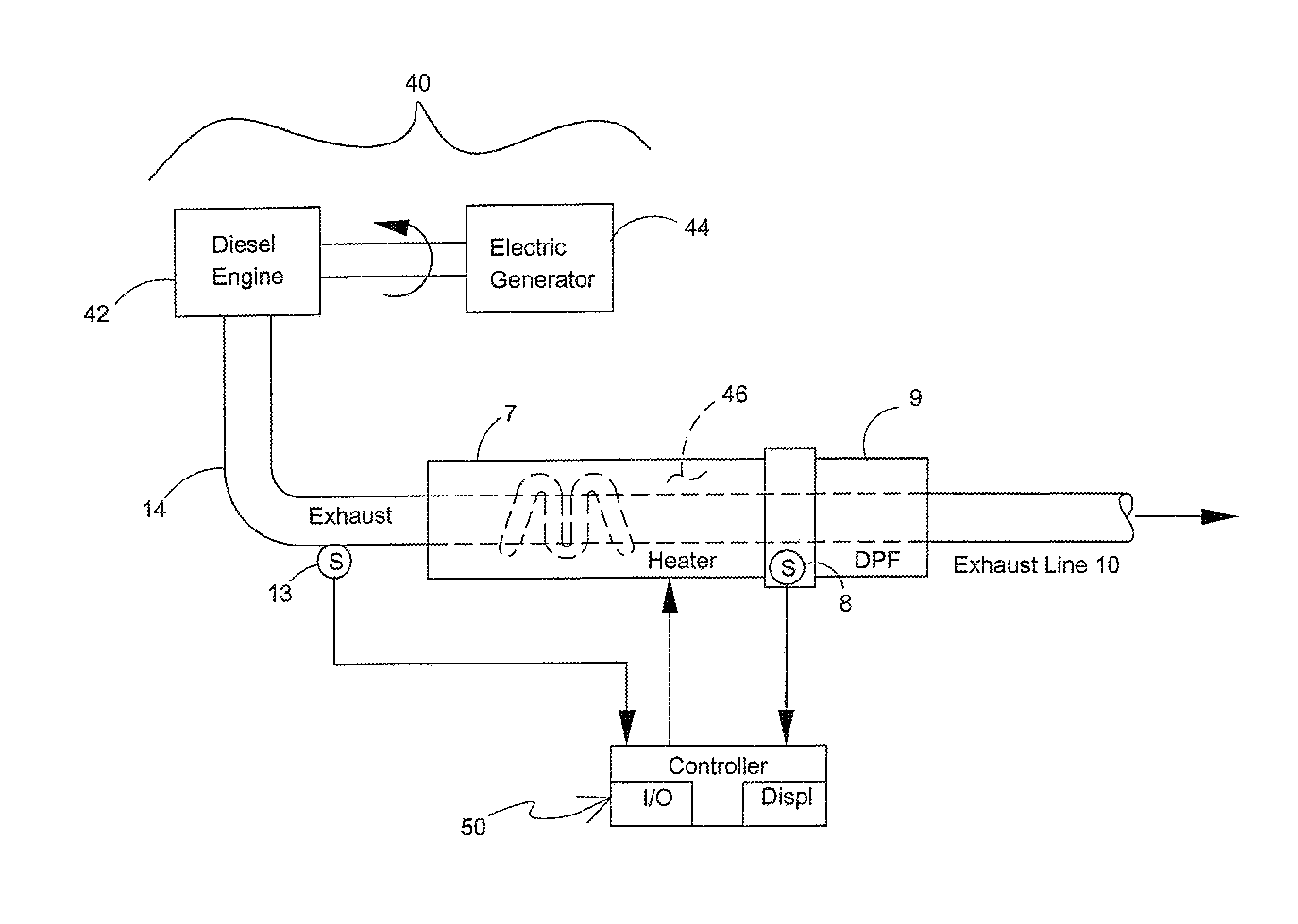 Proportional heater control for diesel emissions system for diesel-generator set