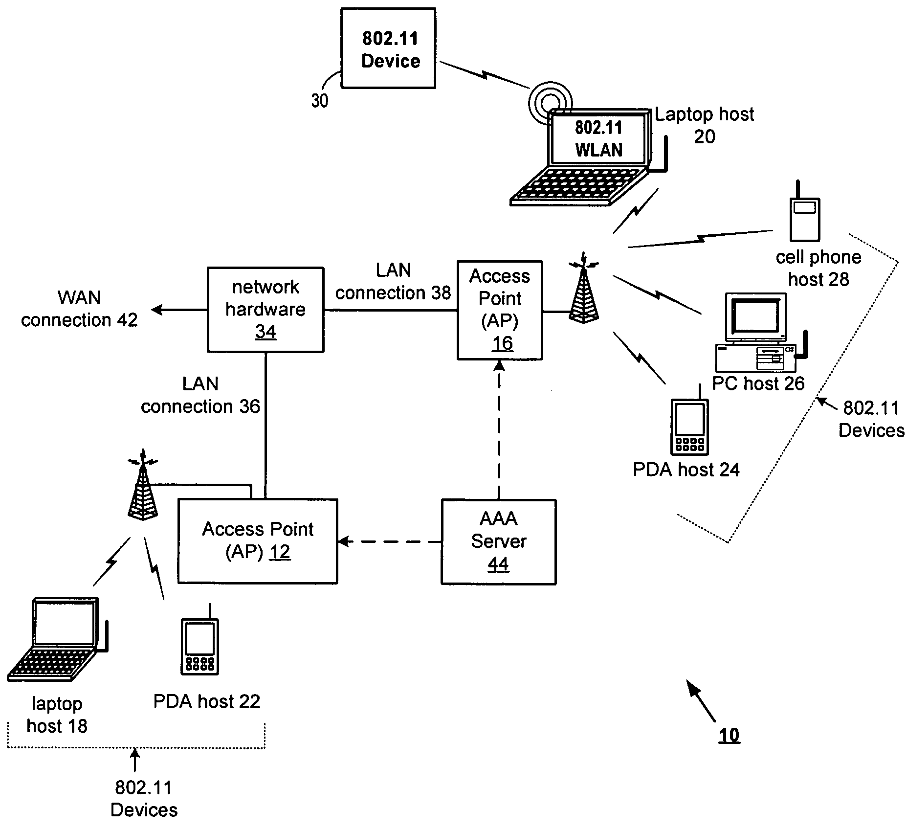 Derivation method for cached keys in wireless communication system